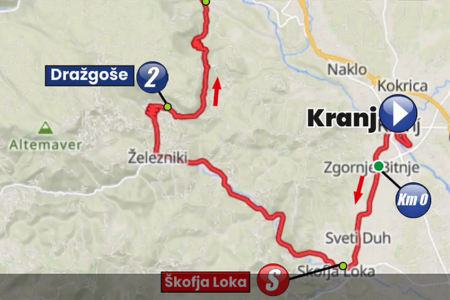 Območje zapore