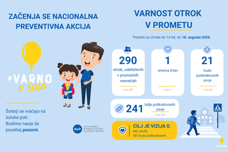 Previdno in strpno!