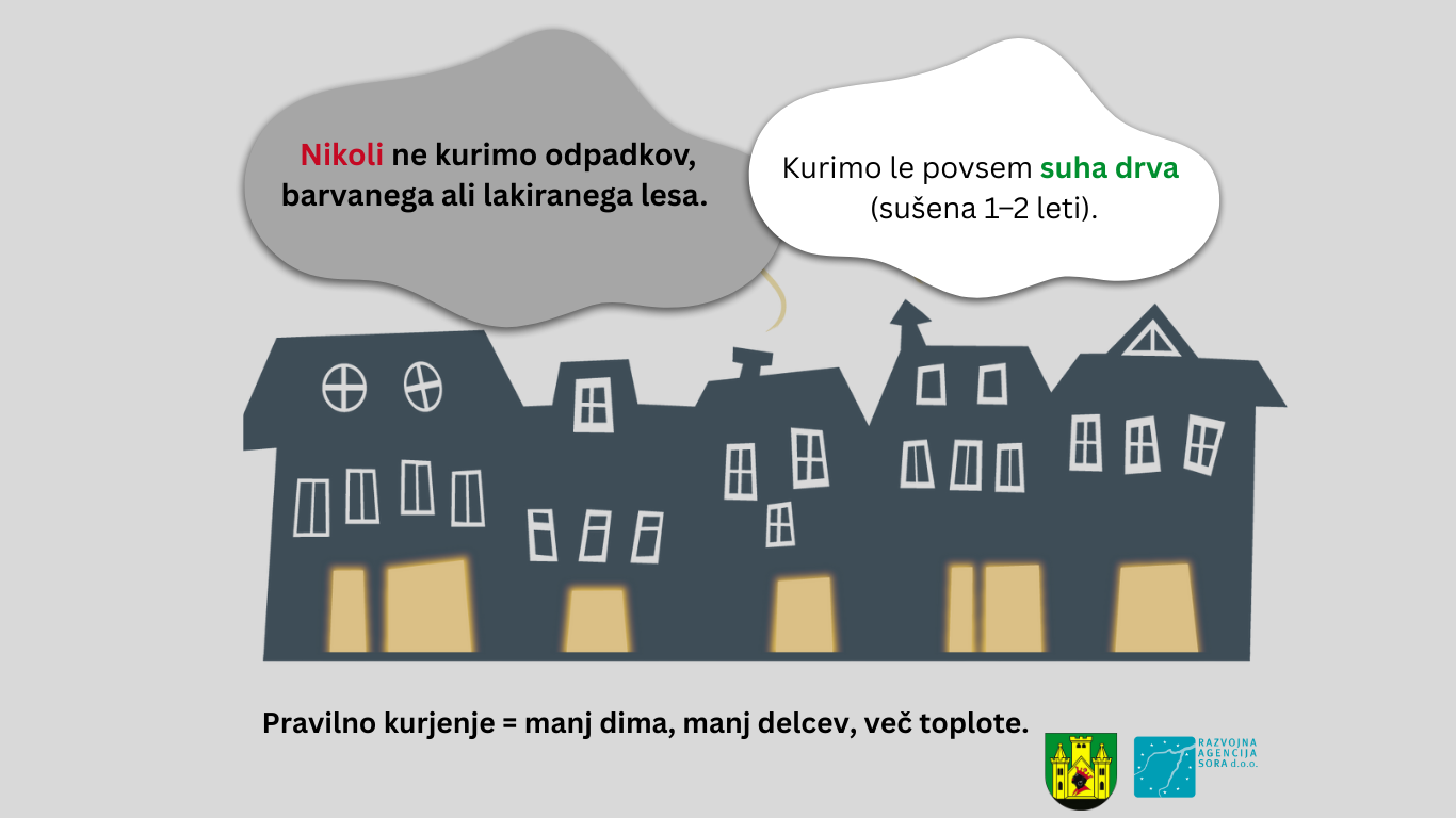 kurišča